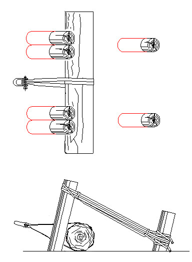 balkverankering