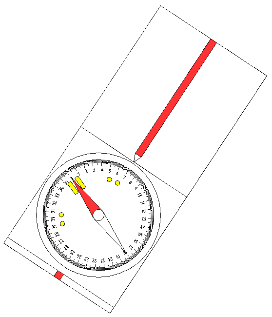 Compass_set_direction