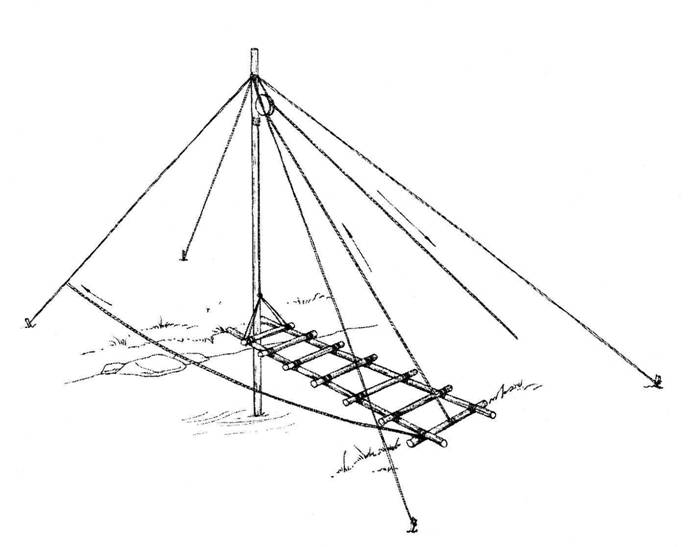 draaibrug