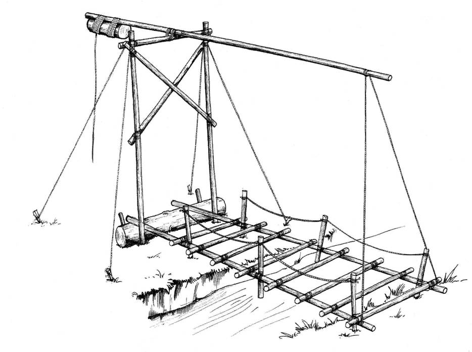 ophaalbrug