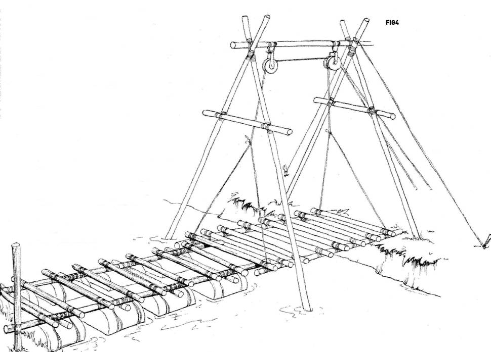 ophaalbrug