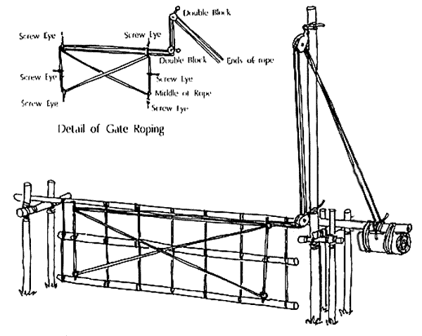 poort