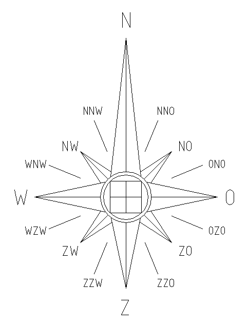 compass_card