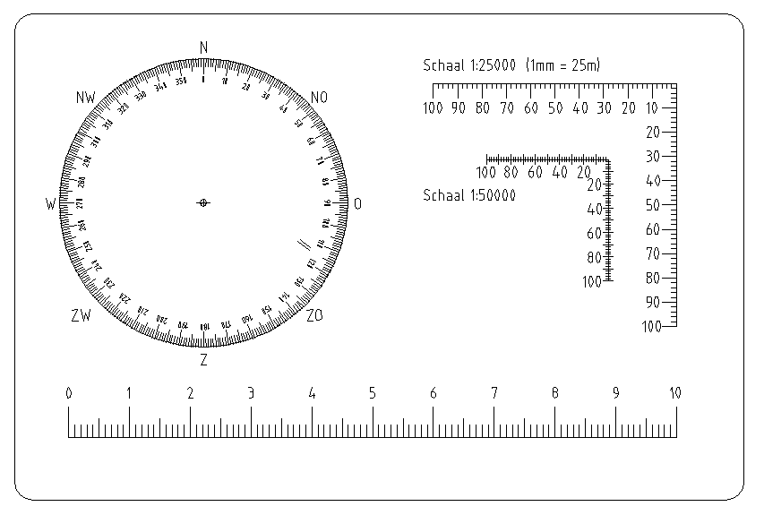 kaarthoekmeter